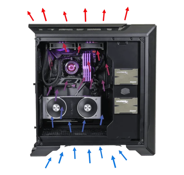 Cooler Master MasterCase SL600M Black Edition – Image 7