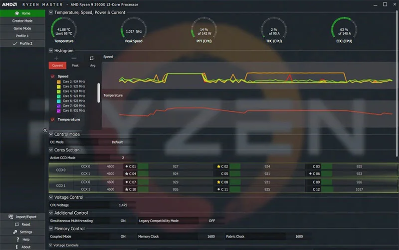 Pc Gamer Ryzen 5 5500 Maroc