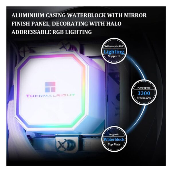 Atlas Gaming Thermlaright Frozen Prism 360 White D