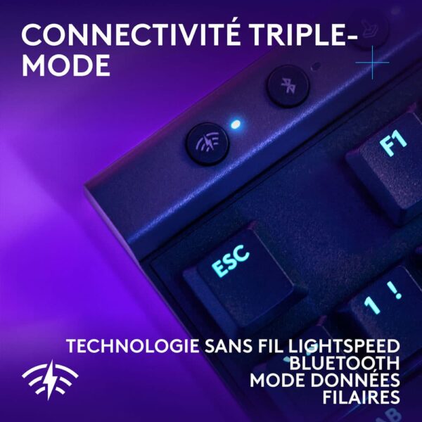 Logitech G Pro X 2 Lightspeed Blanc – Image 2
